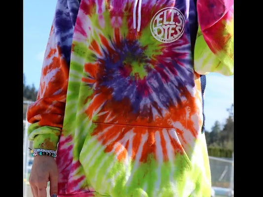 Custom Color Requests: What’s Possible and How to Order at Eli’s Dyes